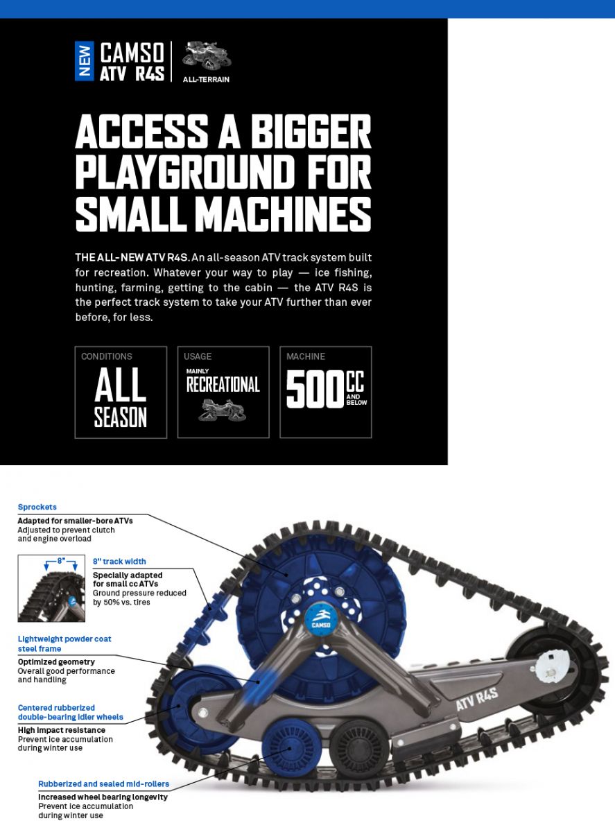 Front Flextrack Technology